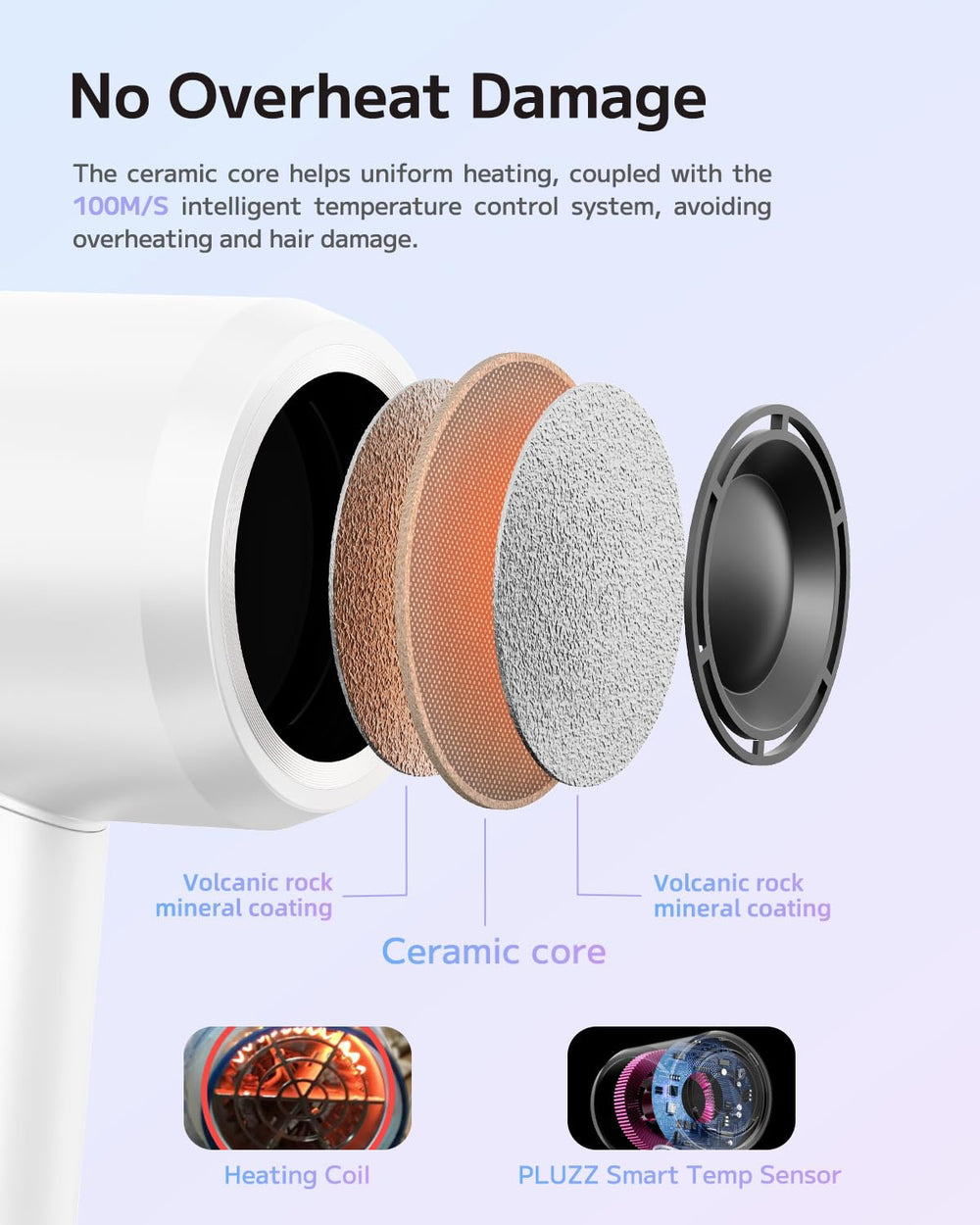 PLUZZ packaging includes nozzle and manual for easy setup