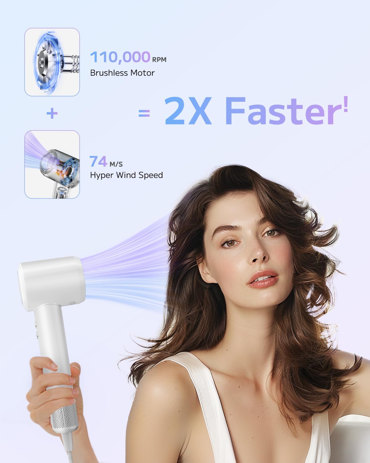 PLUZZ hair dryer US 110-140V compatibility for trips