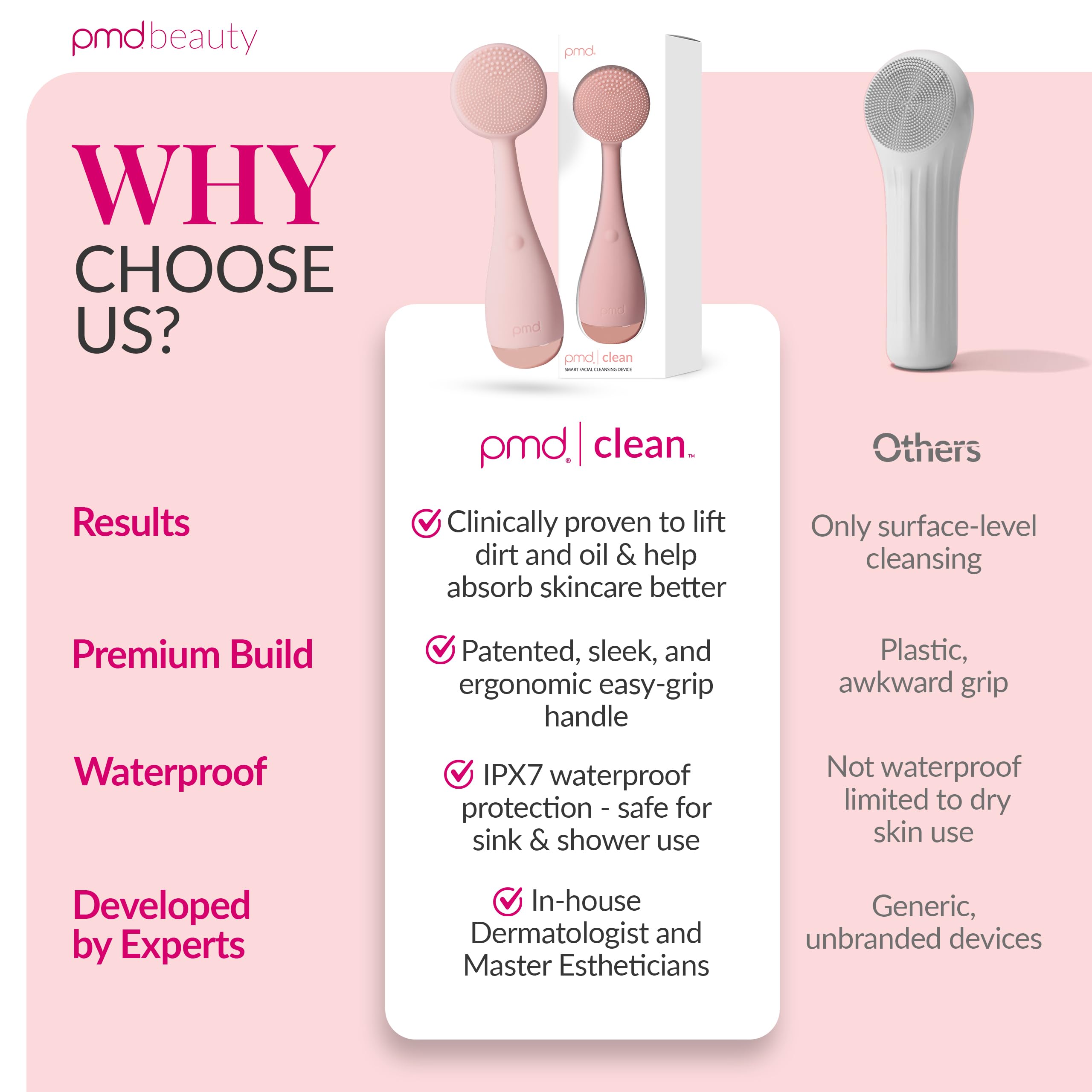 PMD Beauty Compact Portable Design fits in any vanity or travel bag