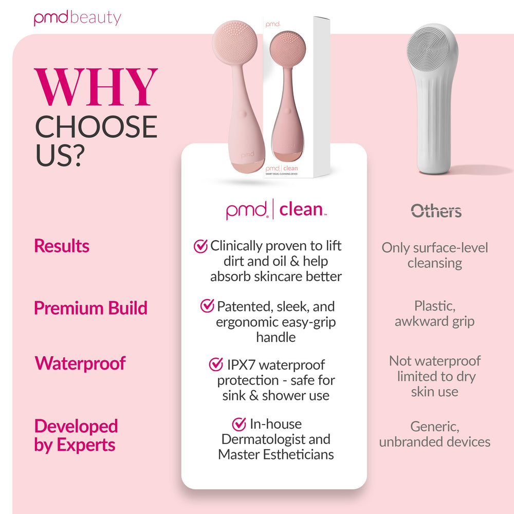 PMD Beauty Compact Portable Design fits in any vanity or travel bag