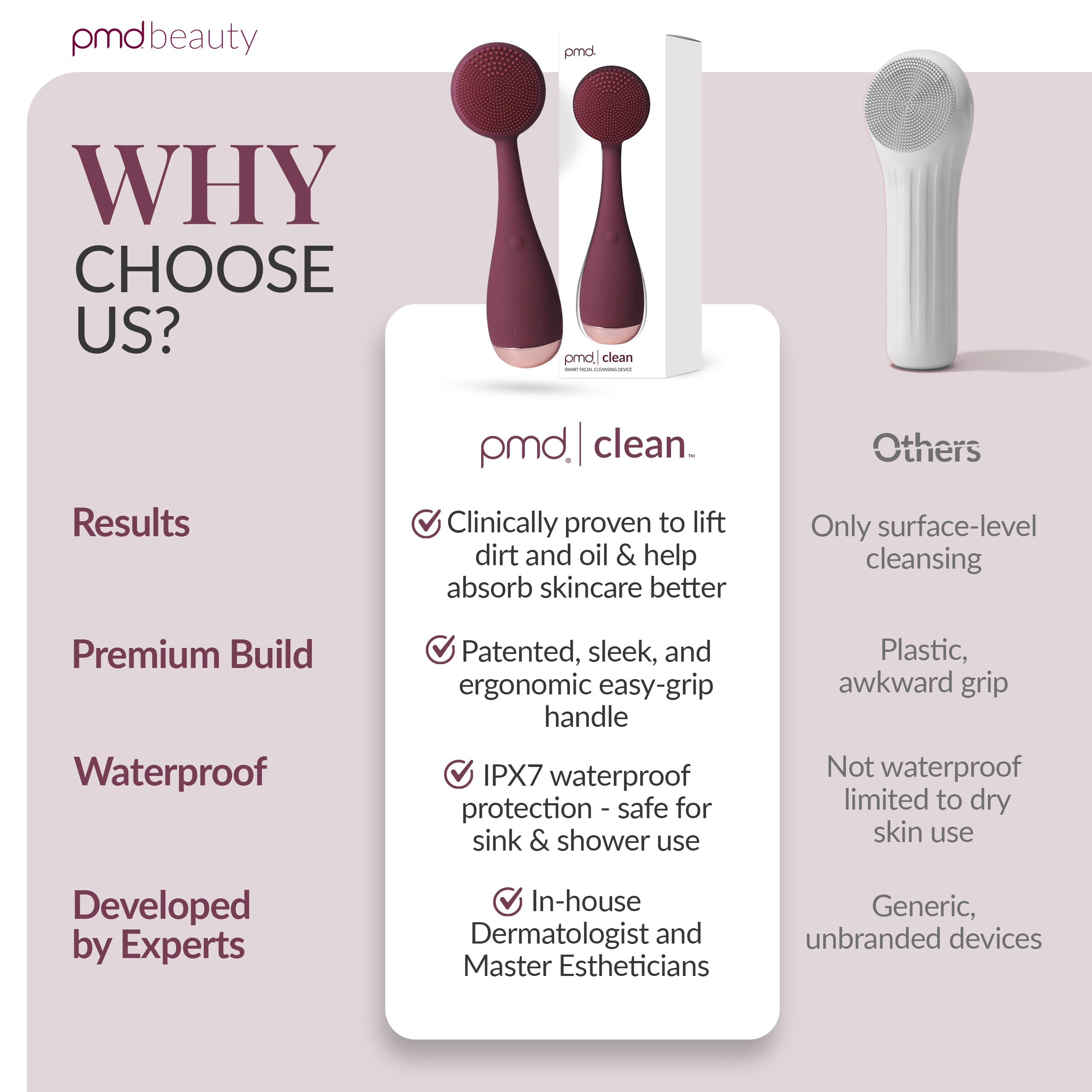 PMD Clean helps clear pores for a refreshed complexion.