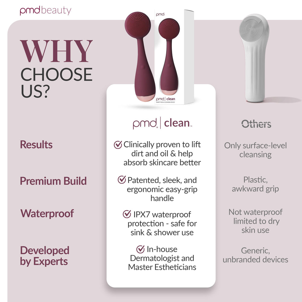 PMD Clean helps clear pores for a refreshed complexion.