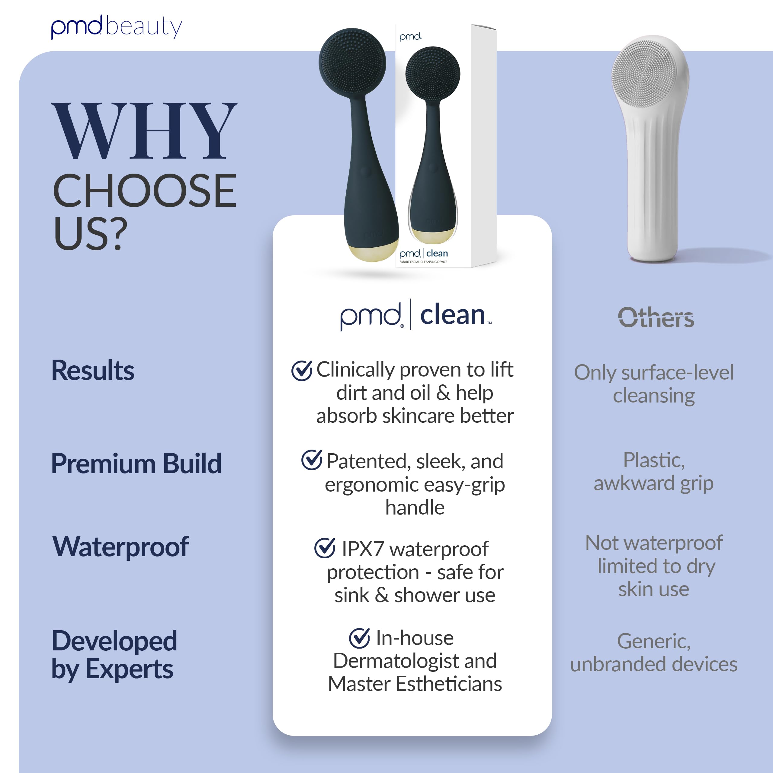 PMD Clean hypoallergenic silicone surface minimizes odor and irritation