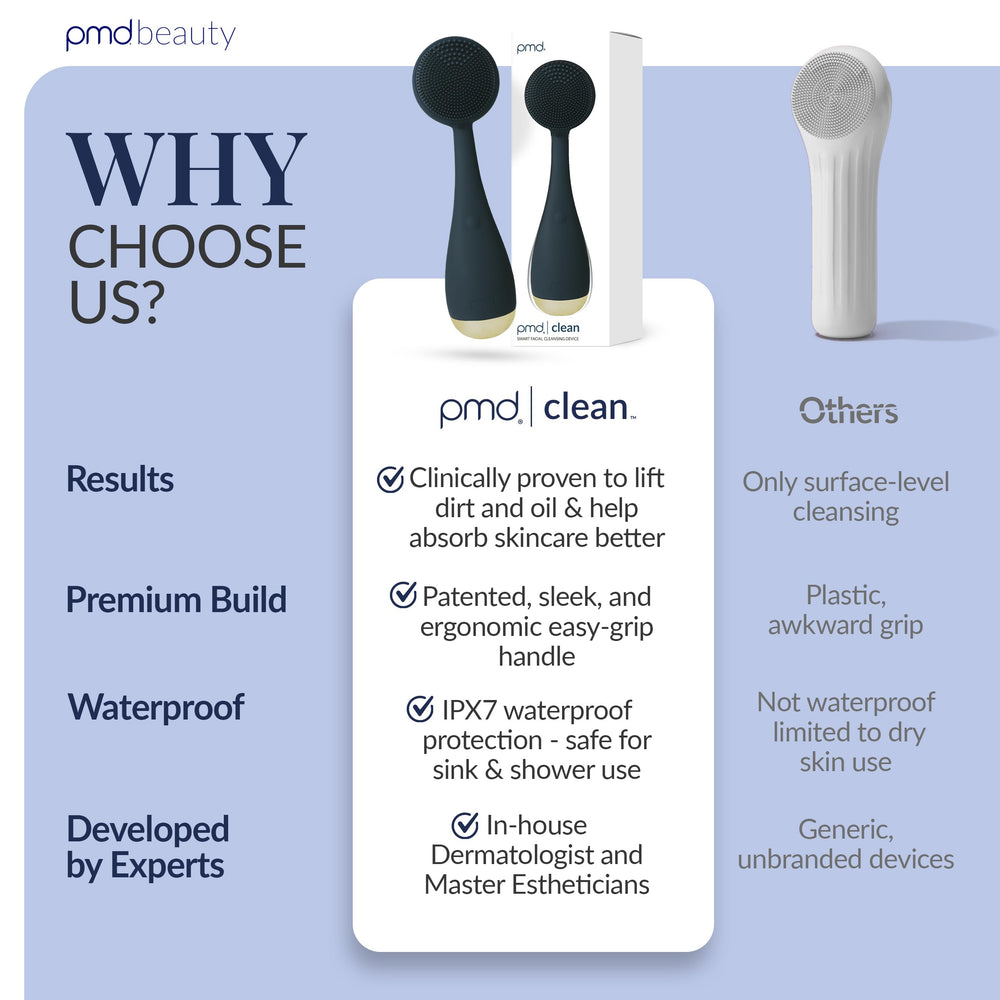 PMD Clean hypoallergenic silicone surface minimizes odor and irritation