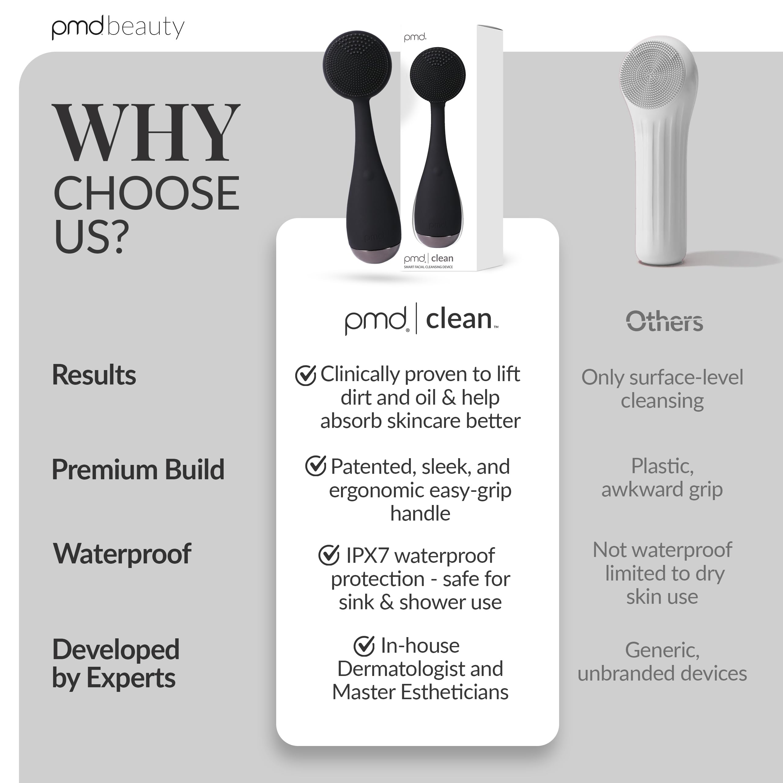 PMD Clean improves product absorption for more effective skincare routines