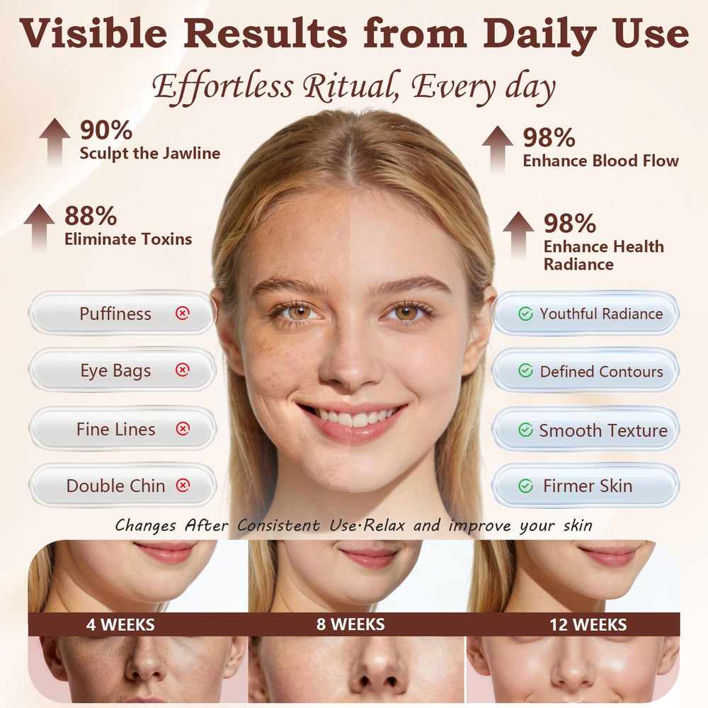 Pnctho firmer skin smoothing effect across the facial surface.