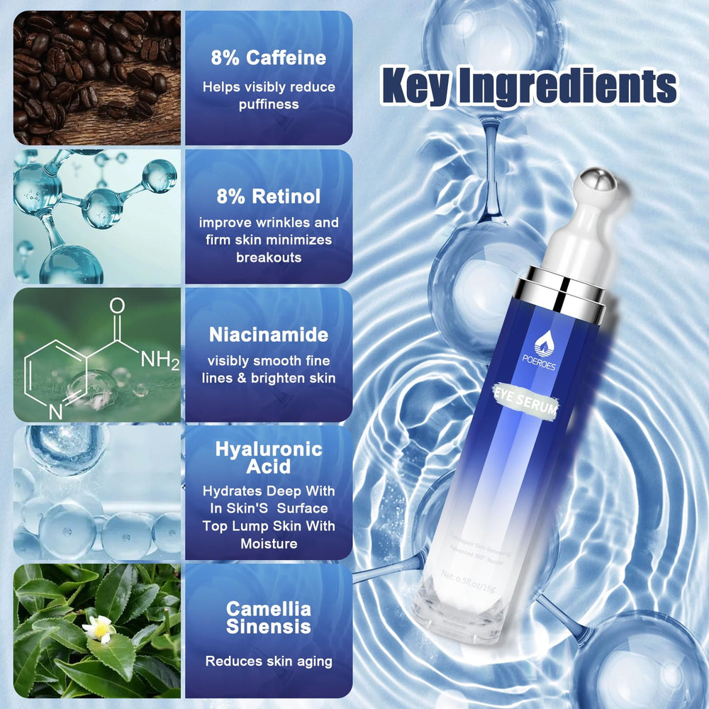 POEROES eye serum application shot with squeeze action and smooth coverage.