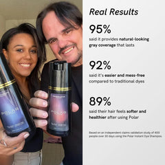 Polar Hair Care nourishing formula adds shine and hydration during gray hair color care.
