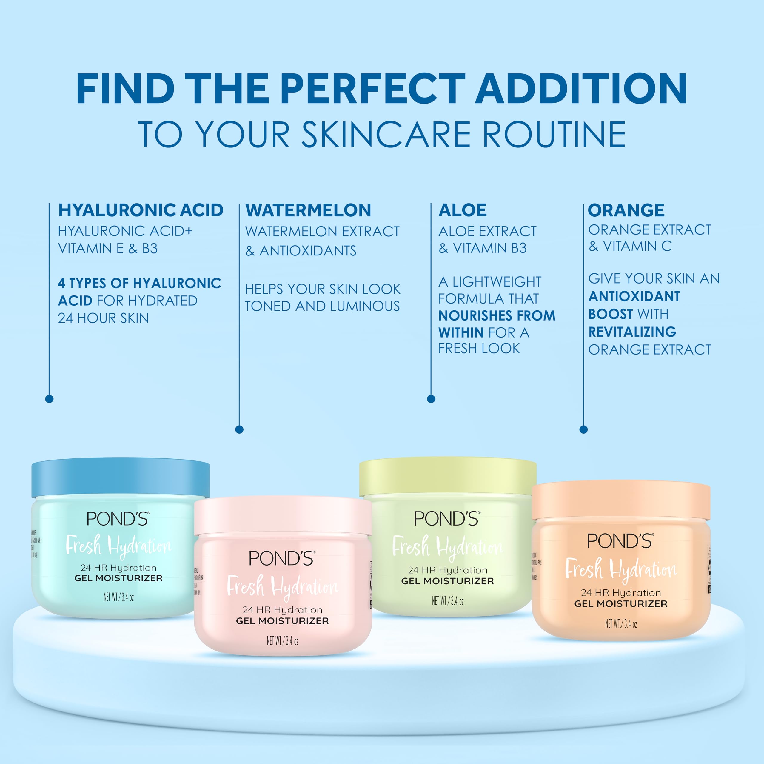Alcohol-free, oil-free gel formula label on POND’S packaging