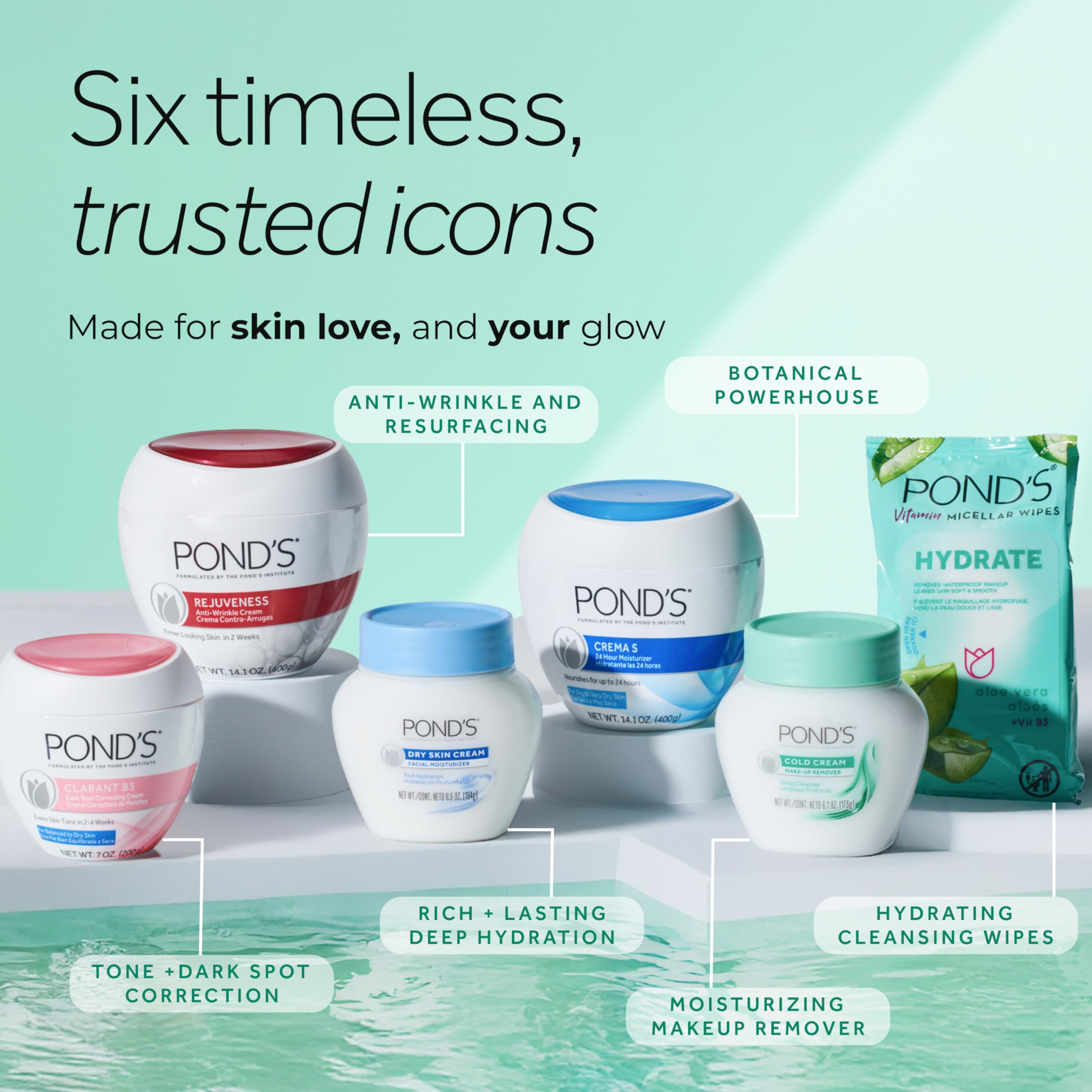 POND'S Clarant B3 envase de 7 oz facilita la rutina diaria