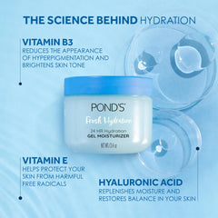 Close-up of four hyaluronic acid types in POND’S gel for deep hydration
