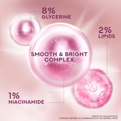 POND'S lotion texture close-up shows creamy, lightweight spread.