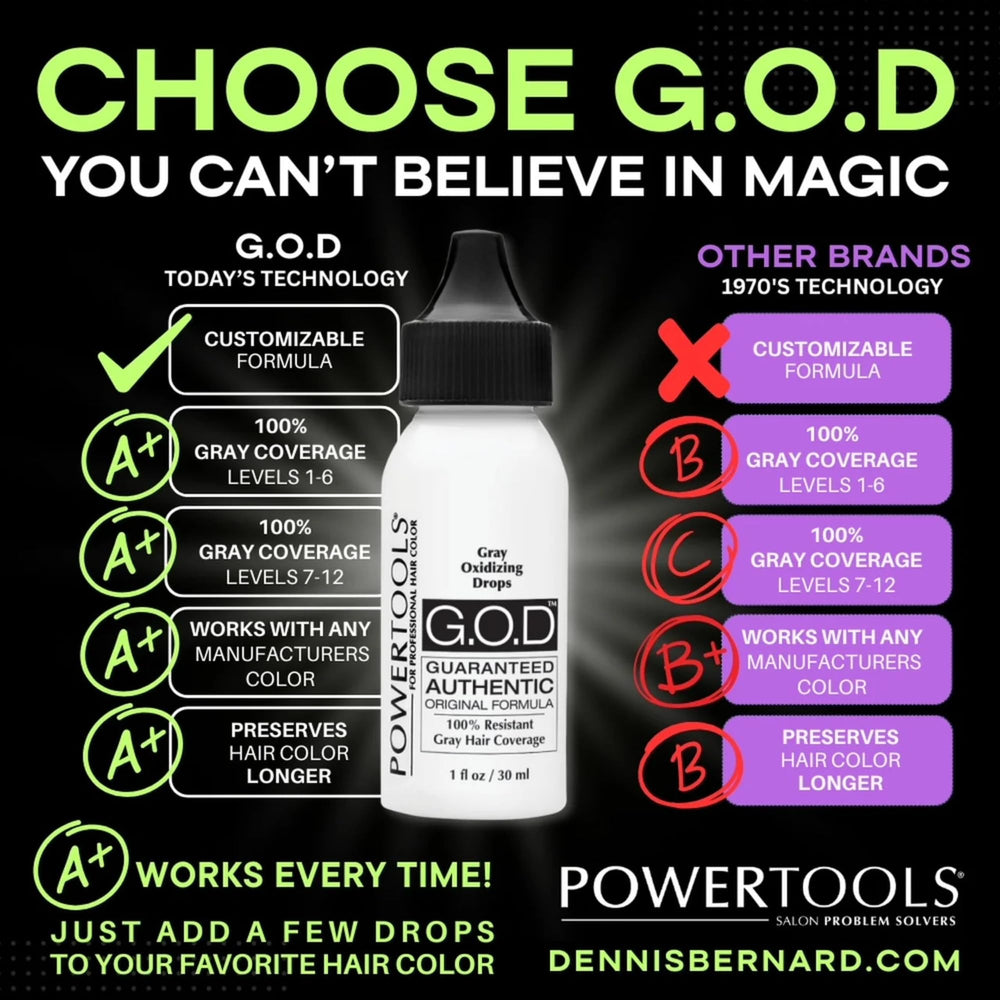 POWERTOOLS Gray Oxidizing Drops coverage close-up on hair fibers highlights depth