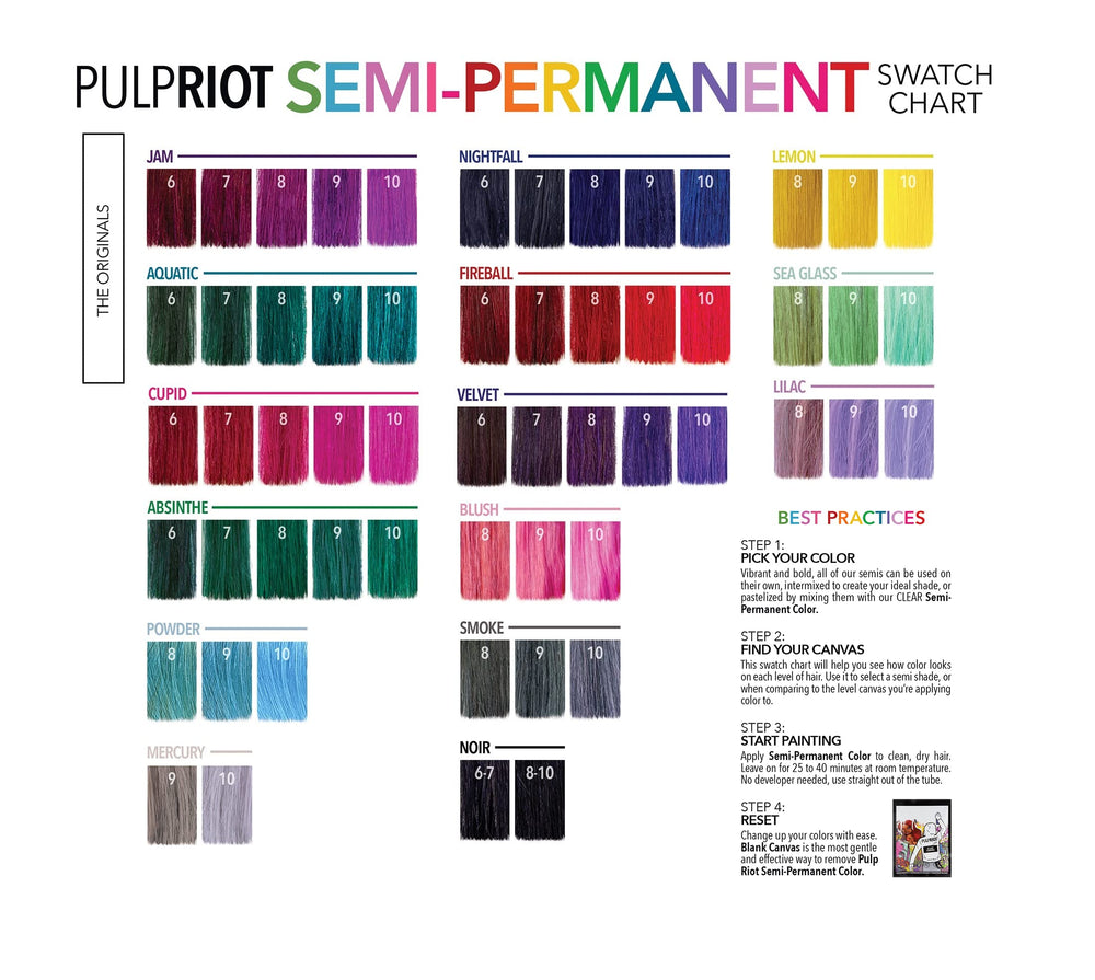 P.R. Pulp Riot Fireball 4oz color fading gradually after washes.