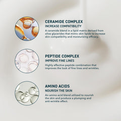 Highlight of 1% ceramide NP in Prequel Skin Half and Half Fluid Moisturizer supporting the skin barrier.