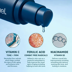 Prequel Skin Lucent-C Serum: cambio natural de color claro a dorado.