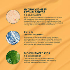 Prequel Skin Retinal Renew ingredients highlighting ectoin, cica, jojoba for barrier care.