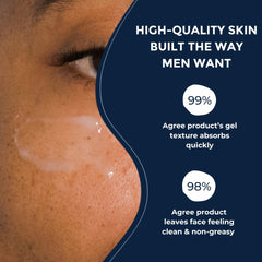 Prettyboy Face Revival Gel Moisturizer pump shows even application for daily use.