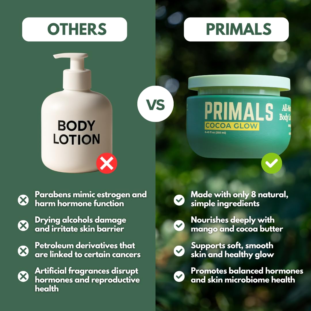 Dispensing pump on PRIMALS lotion for easy, controlled application