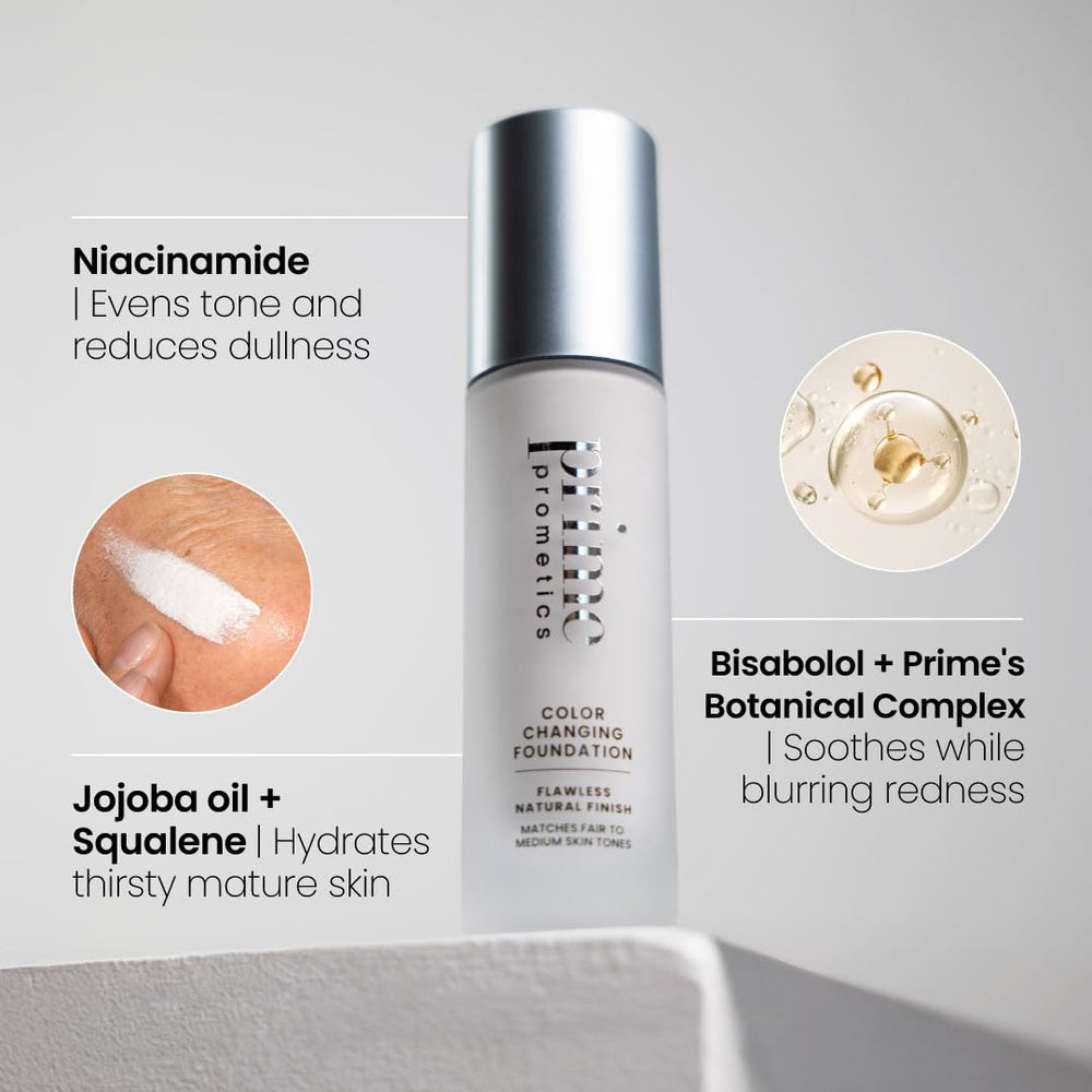 Prime Prometics packaging box highlights premium design and shade range.
