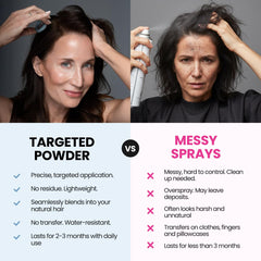 Prime Prometics application dab-sponge delivers targeted, clean coverage.