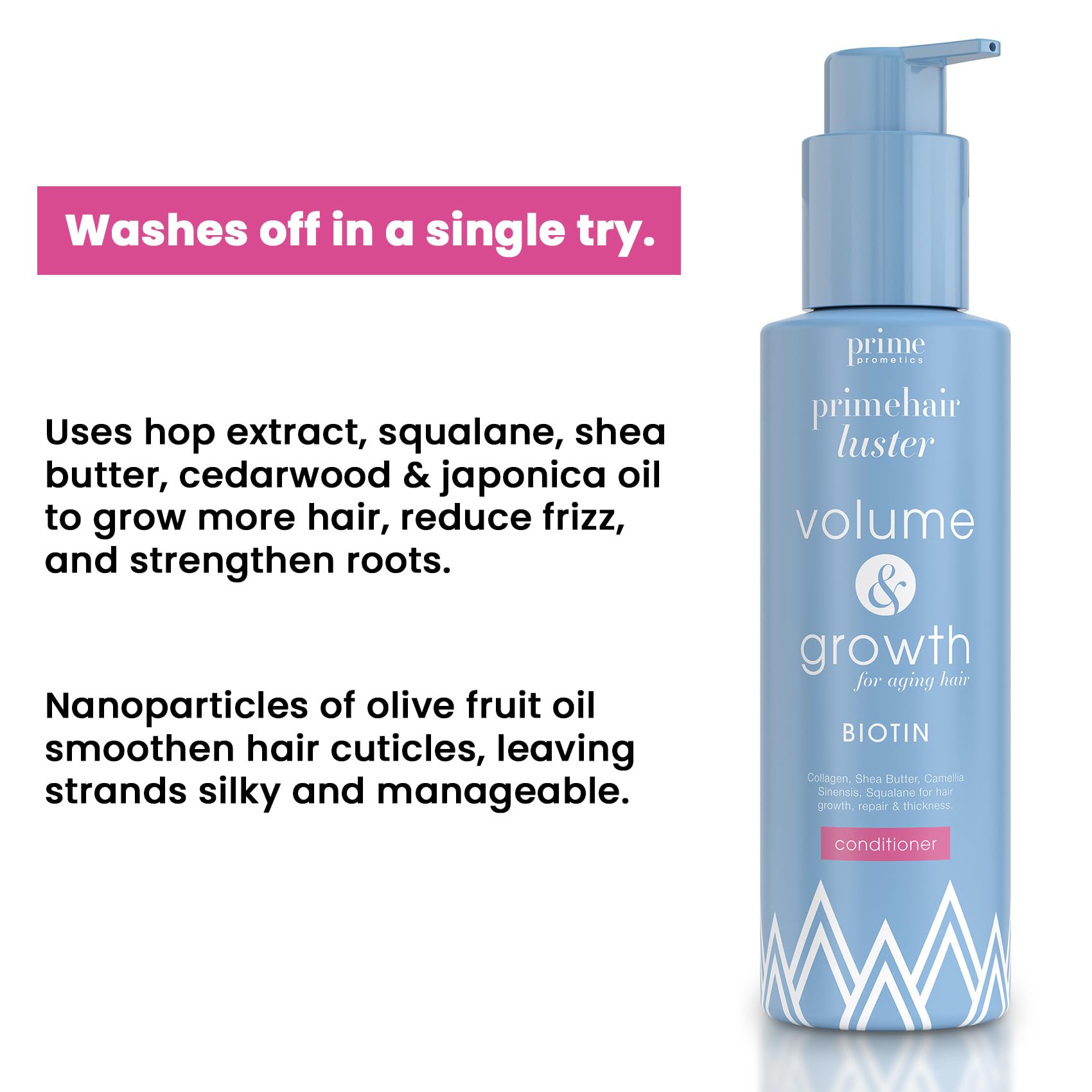Prime Prometics PrimeHair Luster bottle highlight with hop extract for hair vitality.