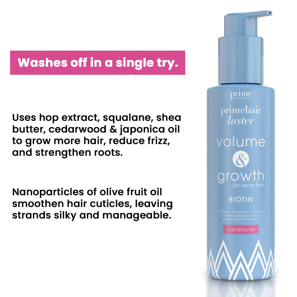 Prime Prometics PrimeHair Luster bottle highlight with hop extract for hair vitality.
