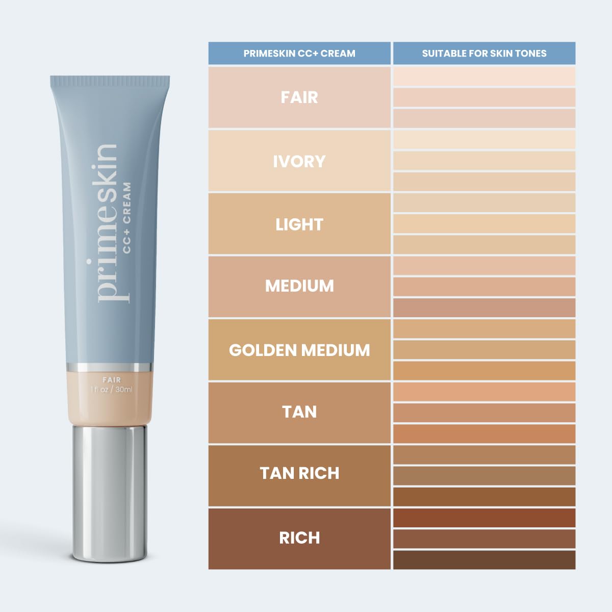 Prime Prometics PrimeSkin CC+ swatch on mature skin showing adaptive coverage.