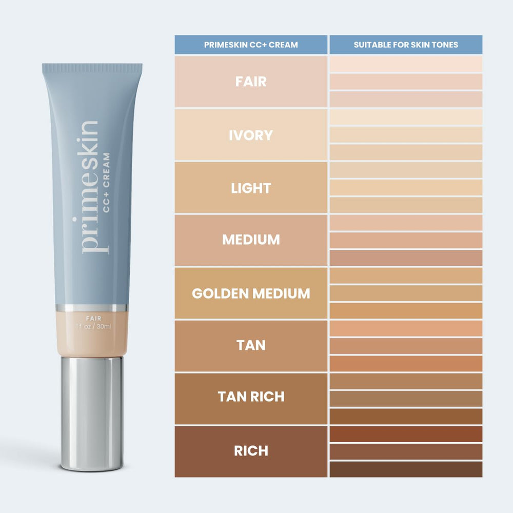 Prime Prometics PrimeSkin CC+ swatch on mature skin showing adaptive coverage.