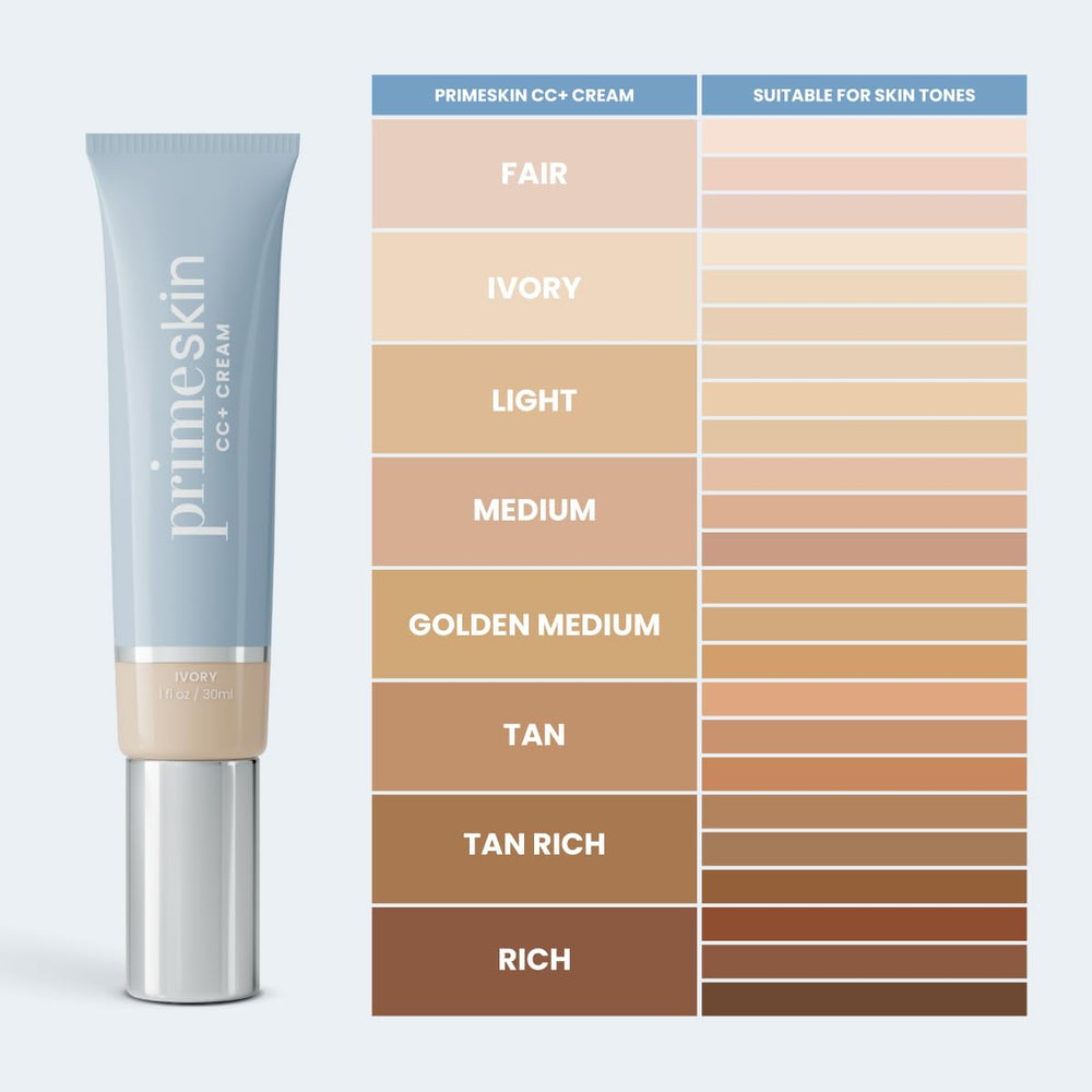 PrimePrometics PrimeSkin CC+ Cream closeup texture reveals crease-free finish.