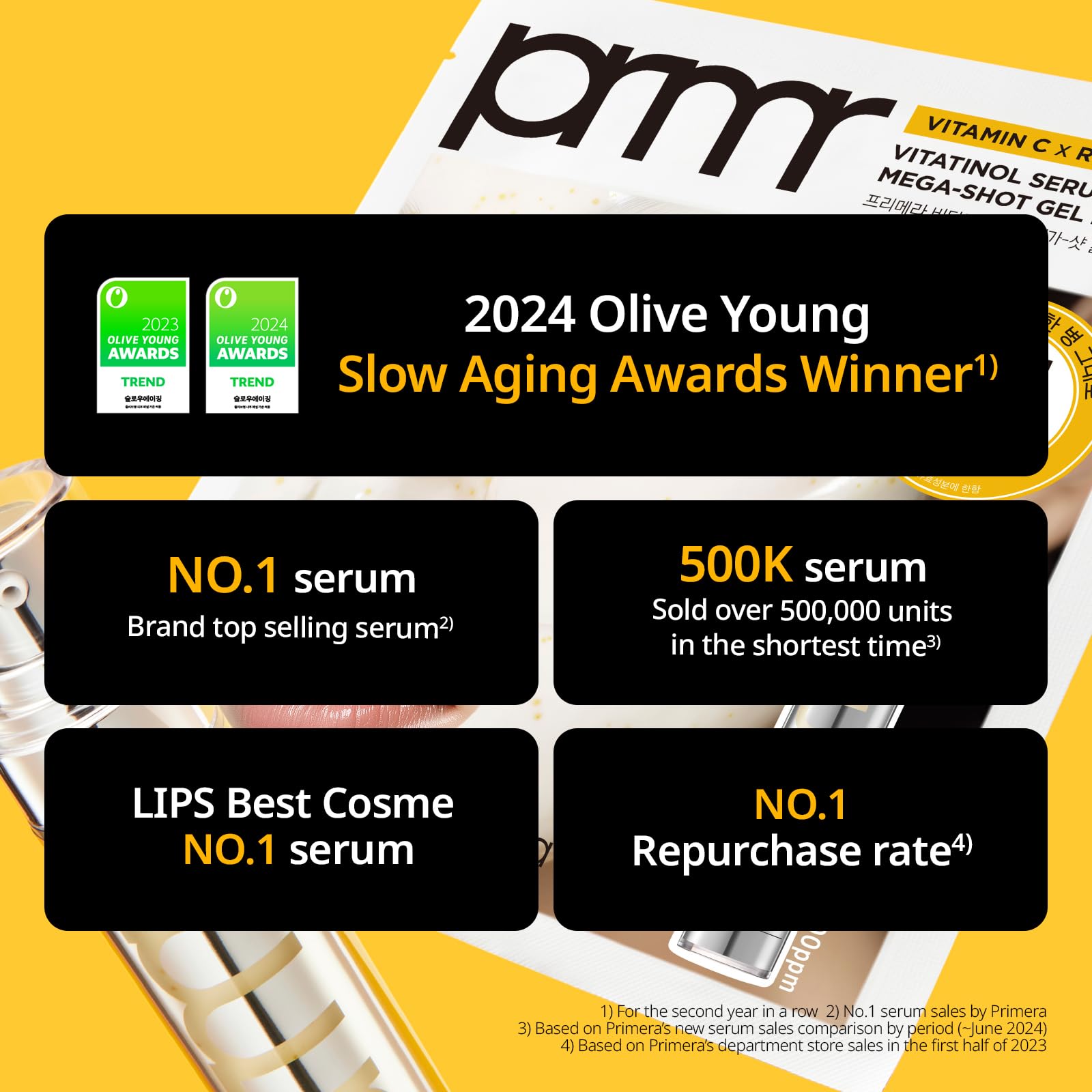 Primera PRMR eye-area application showing firmness impact