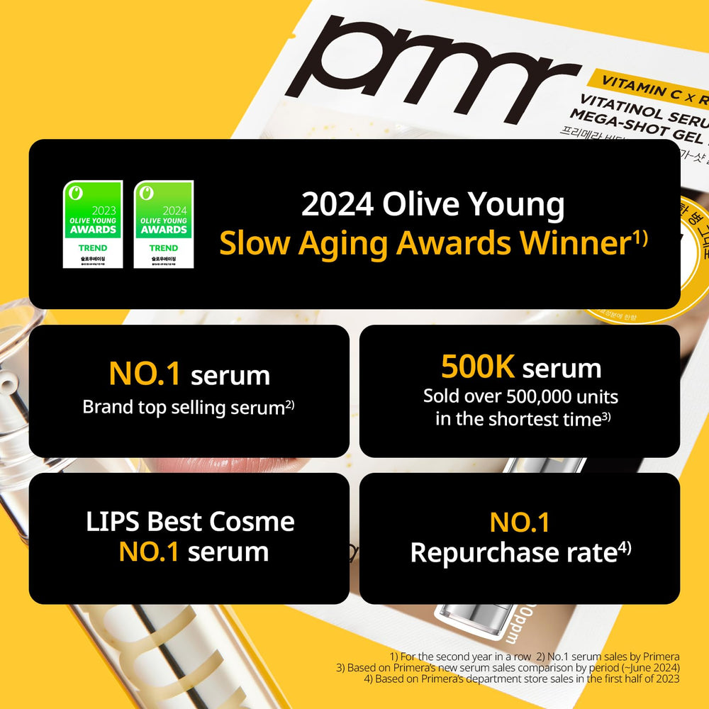 Primera PRMR eye-area application showing firmness impact