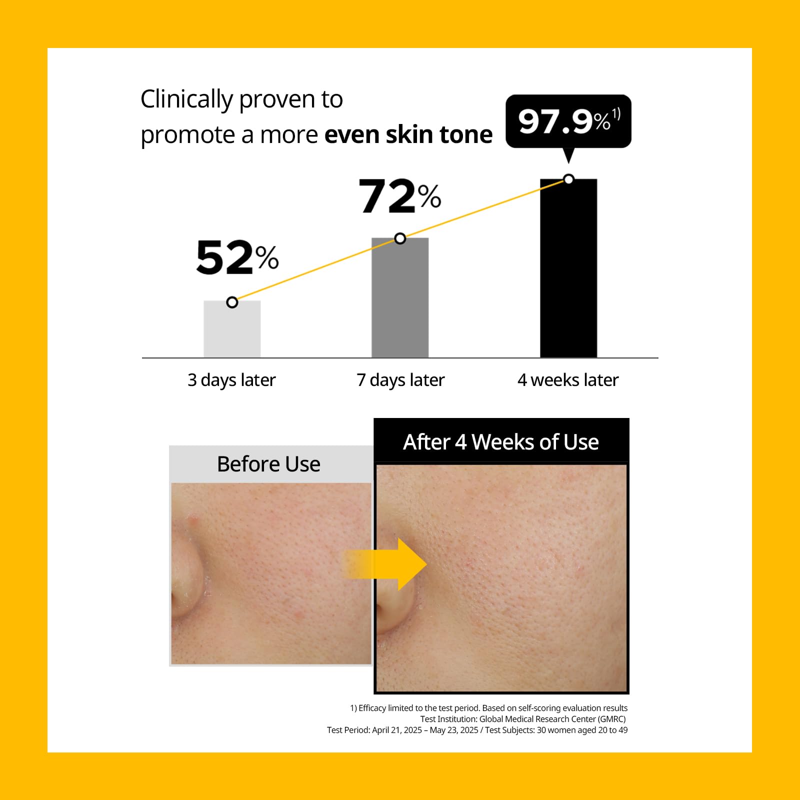 Primera PRMR ingredients panel shows dual actives