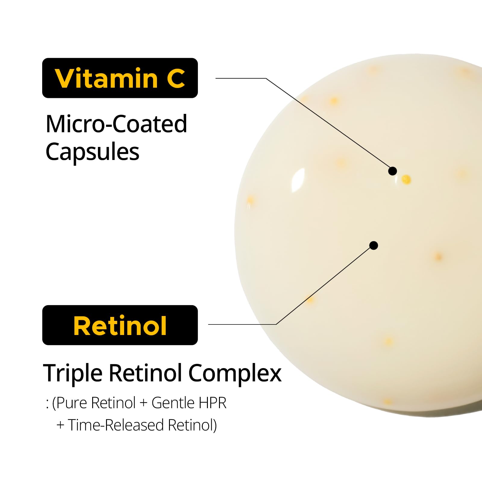 Primera PRMR vitamin C capsule detail highlighting antioxidant action