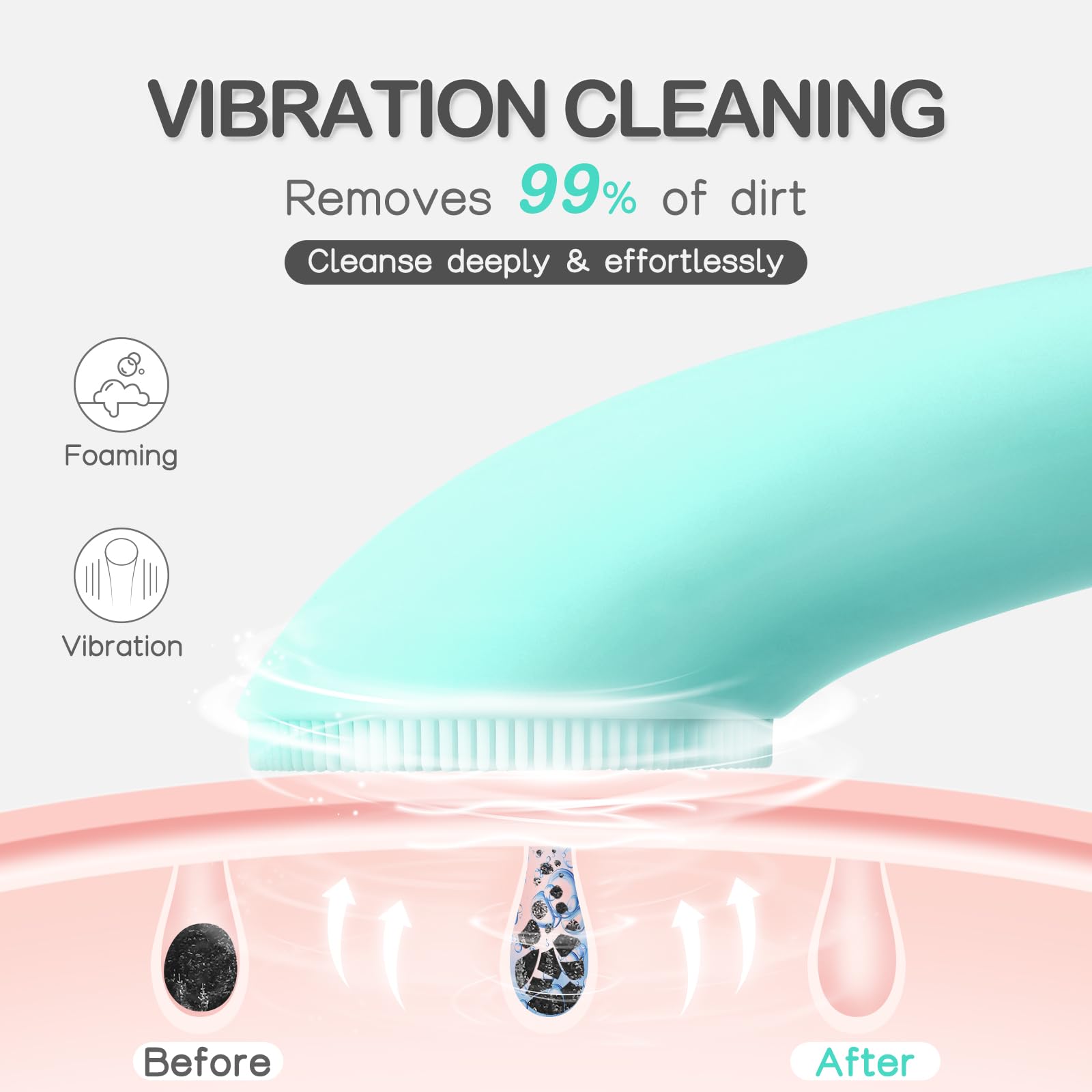 PRITECH heated massage head at 40°C helping skincare products penetrate gently.