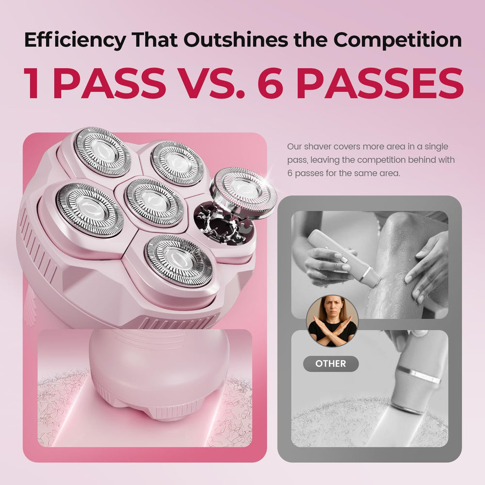 PRITECH razor with IPX6 waterproof design ready for in-shower use.