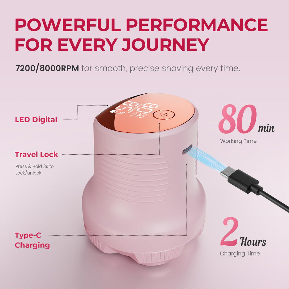 LED display on PRITECH razor shows battery status at a glance.