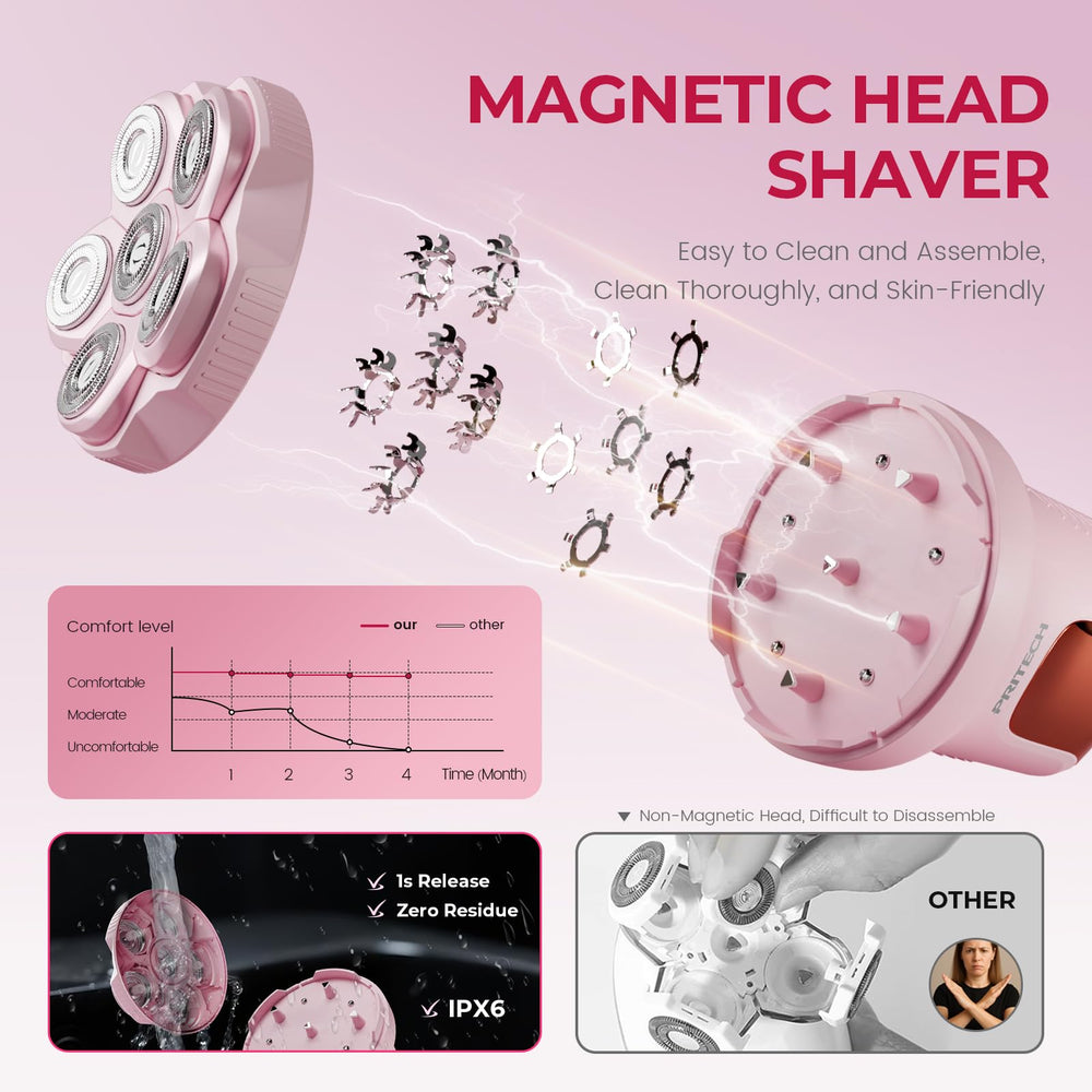 Compact PRITECH travel storage pouch keeps the shaver organized.