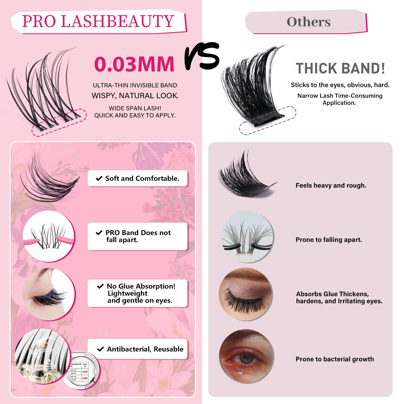 PRO LASHBEAUTY bond-seal bottle provides durable waterproof hold.