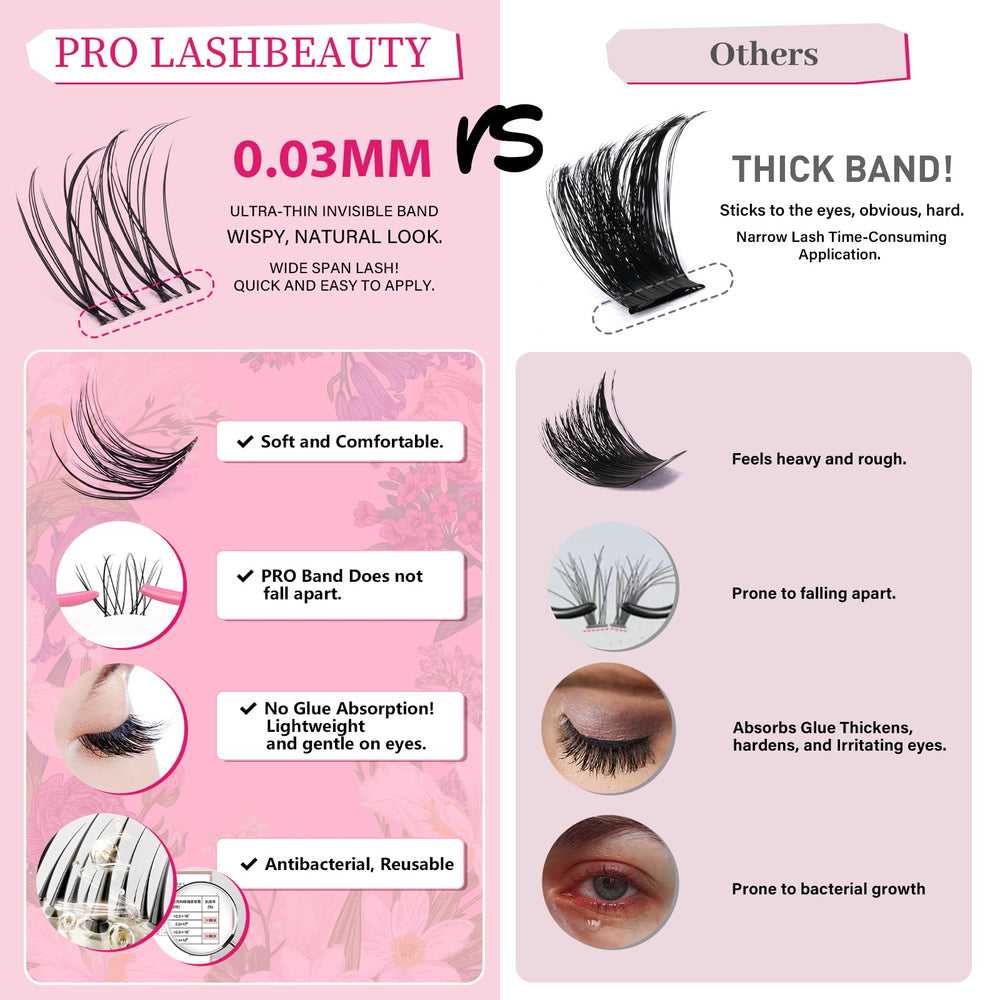 PRO LASHBEAUTY bond-seal bottle provides durable waterproof hold.