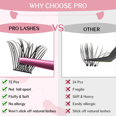 PRO LASHBEAUTY ultra-thin band provides comfortable wear all day.