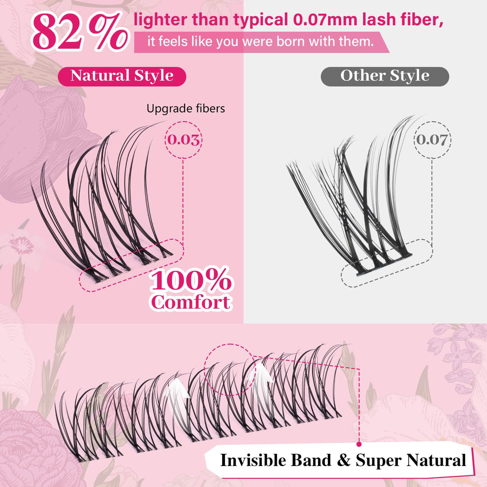 PRO LASHBEAUTY ultra-thin band blends seamlessly with natural lashes.