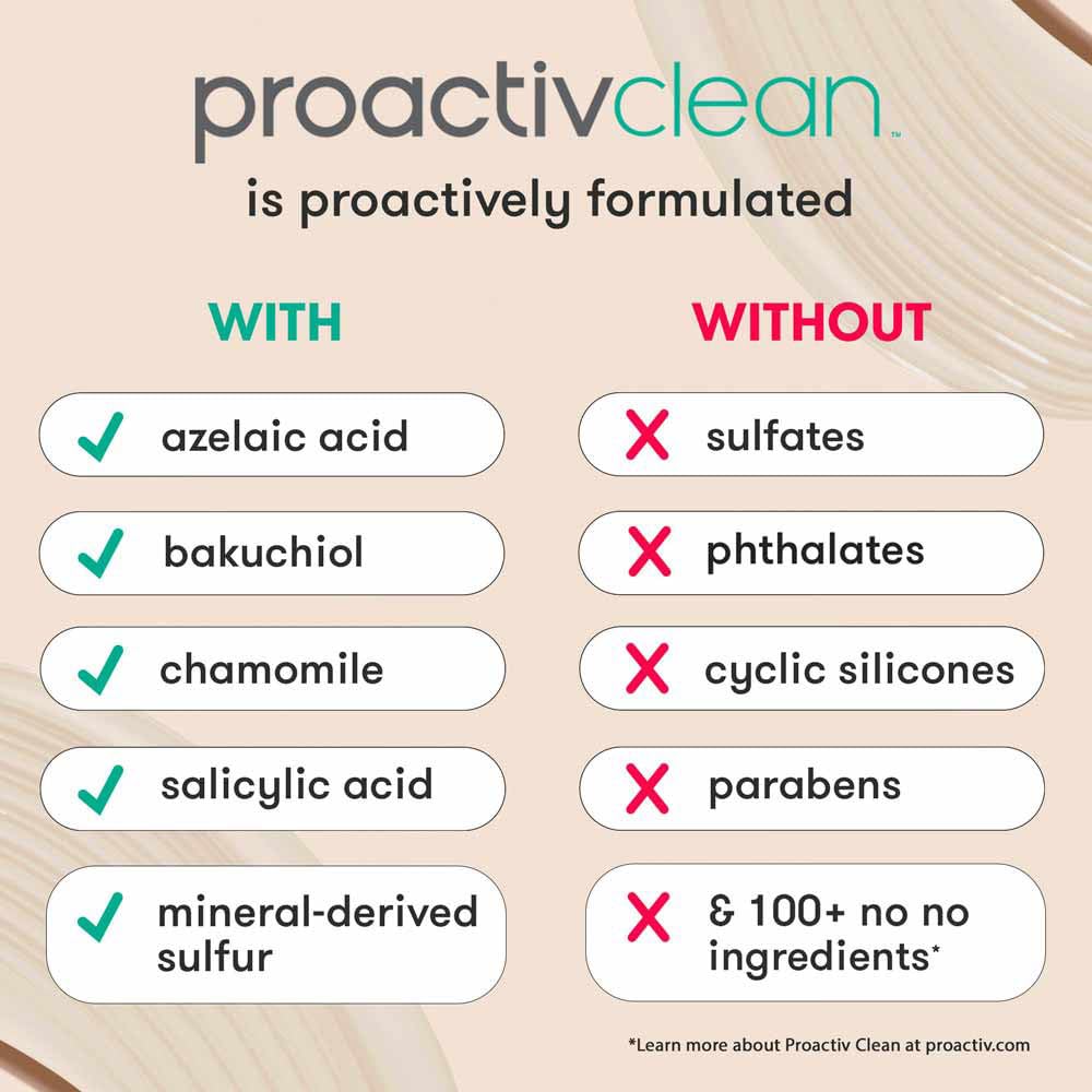 Proactiv Acne Clearing Hydrator jar highlights hydrating texture for smoother skin.