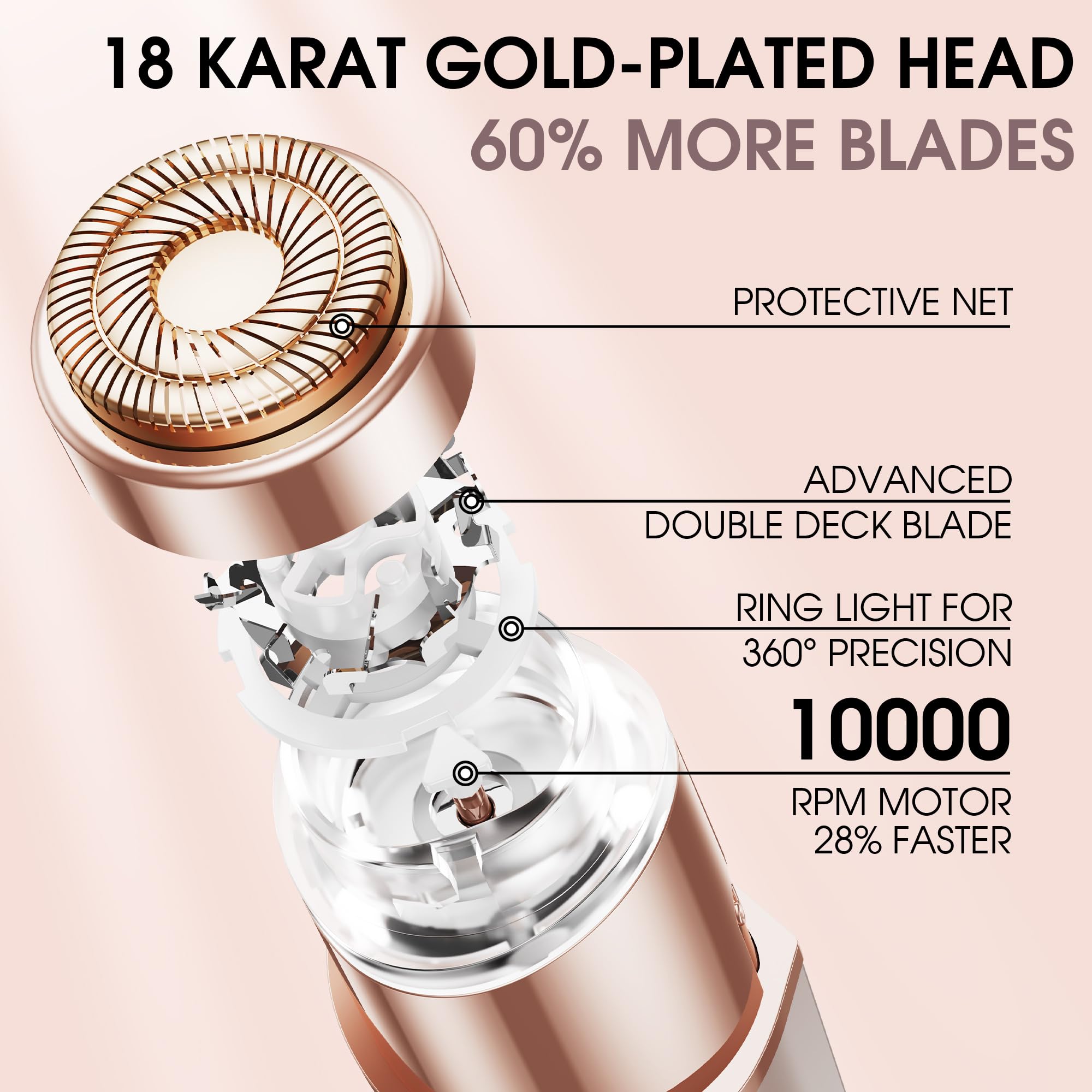 Profeir rose gold compact travel size — convenient on-the-go hair removal.