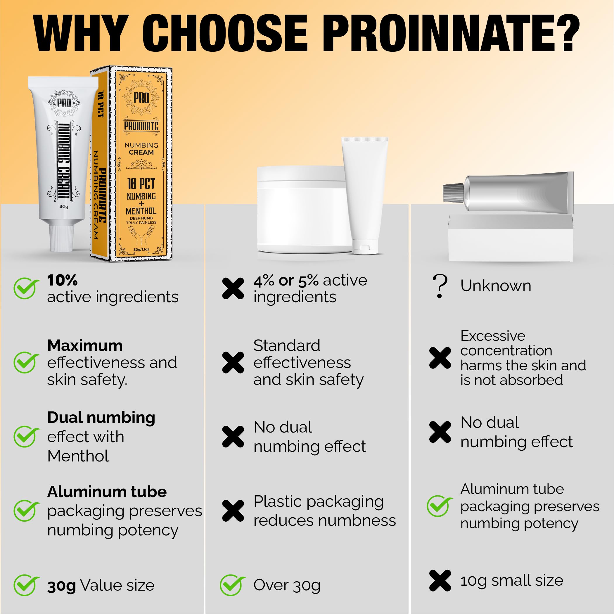 Proinnate Numbing Cream Arnica ingredient highlight for skin comfort.
