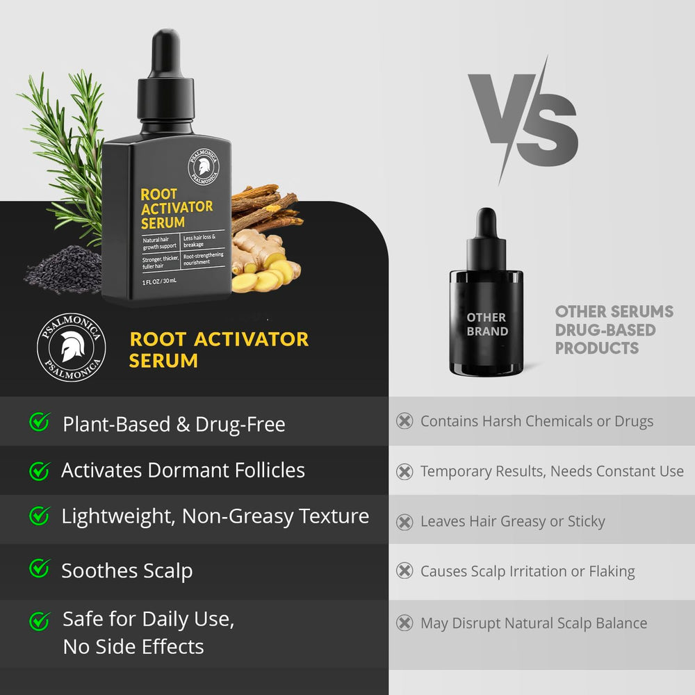 Psalmonica Lightweight non-greasy formula shows fast absorption on hair.