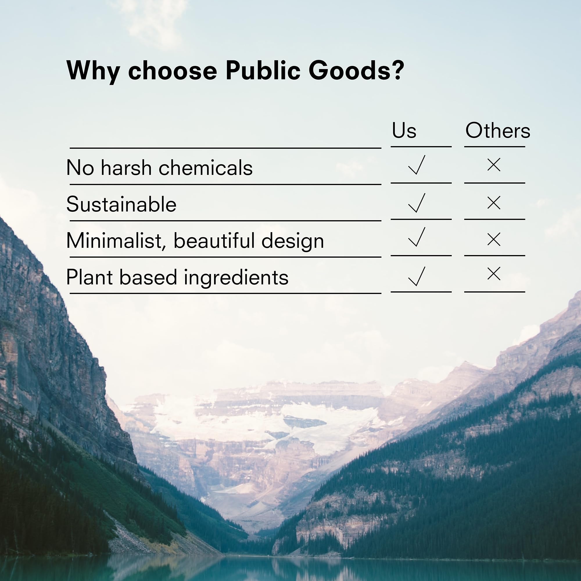 Public Goods Body and Hand Lotion label indicates Canada-made and cruelty-free