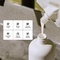 Public Goods Body and Hand Lotion texture being applied to skin