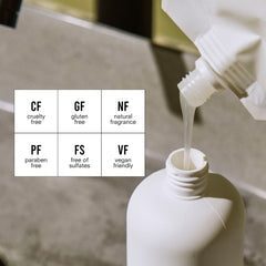 Public Goods body wash bottle pour shows easy, mess-free refilling