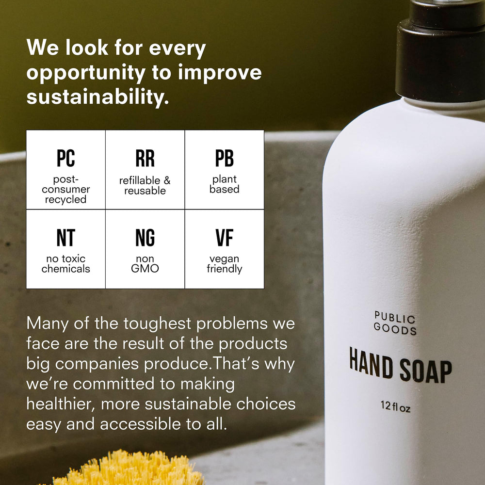 Envase Public Goods hecho de plástico reciclado post-consumo para consumo responsable.